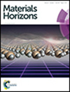 Materials Horizons雜志封面